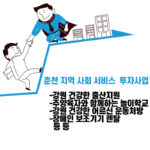 춘천 지역거주민 필독 (춘천 지역사회 서비스 투자사업)